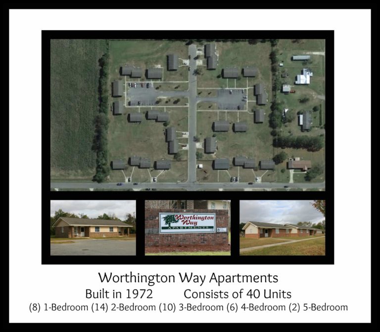 worthington complex
